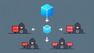 Malware-as-a-Service (MaaS) - jak działa cyberprzestępczy model biznesowy wynajmu złośliwego oprogramowania.