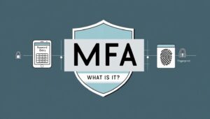 Co to jest MFA (Uwierzytelnianie Wieloskładnikowe)? Krótkie wyjaśnienie pojęcia MFA/2FA, jego działania i znaczenia dla cyberbezpieczeństwa.